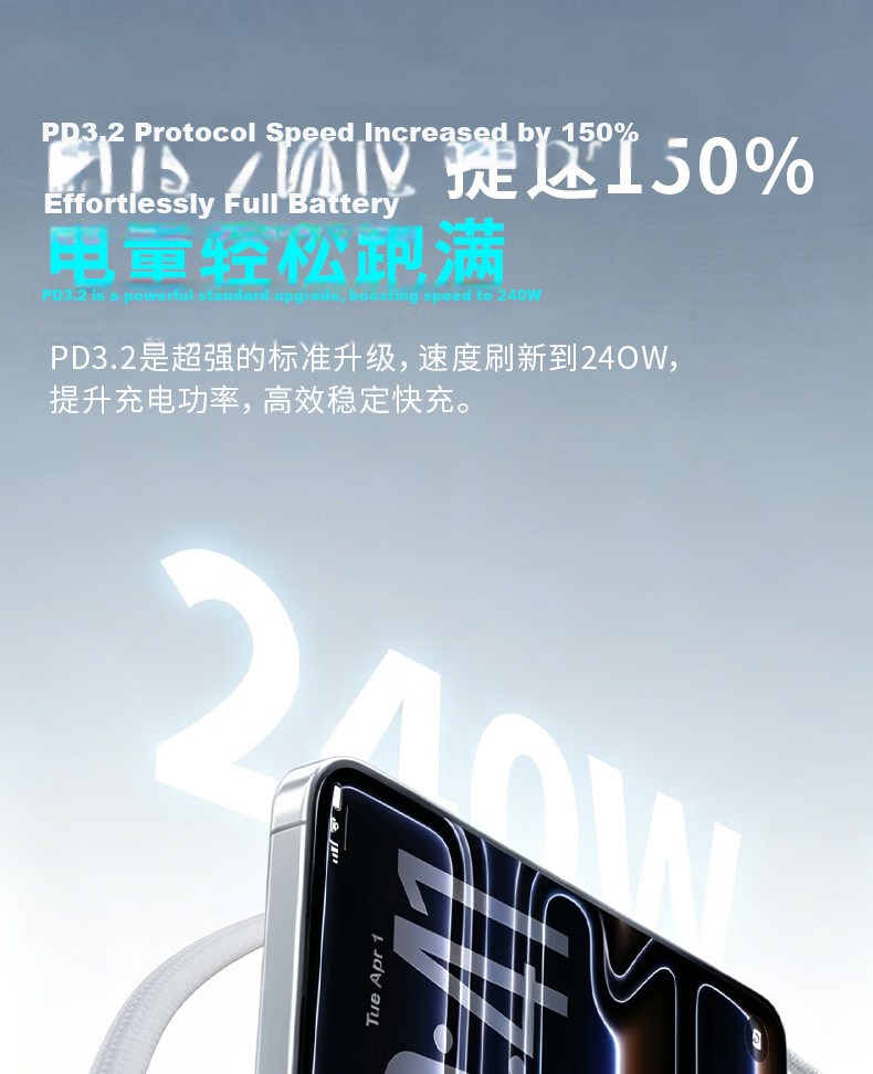 Hisense Type-C Dual-Head PD 240W Super Fast Charging Cable CTOC Compatible with Huawei Honor Xiaomi Apple 17/16/15 Charging Cable for Laptop Car White 2m 6