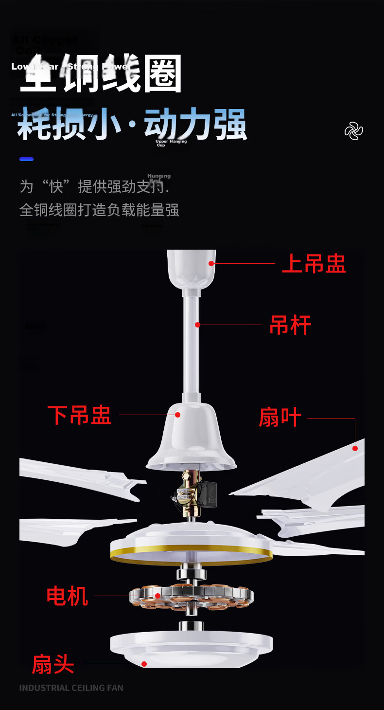 DIAMOND 56-Inch High Power Ceiling Fan, 100W Industrial Five-Blade Ceiling Fan for Living Room and Commercial Use, Three-Speed Copper Wire Motor - White 8
