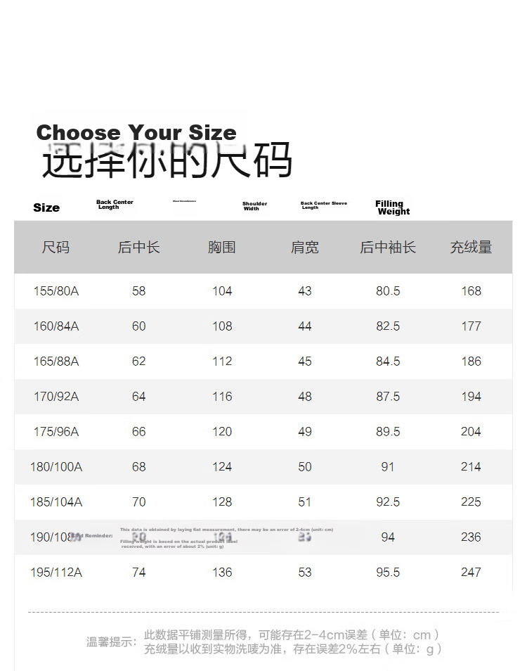 Bosideng 90% Goose Down Off-Season Unisex Puffer Thickened Versatile Winter Jacket Mall Edition 20