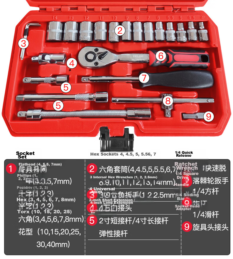 DELIXI ELECTRIC Auto Repair Tool Set 72-Tooth Precision Ratchet Wrench Kit DH-Q53 Socket Household 53-Piece Set 19