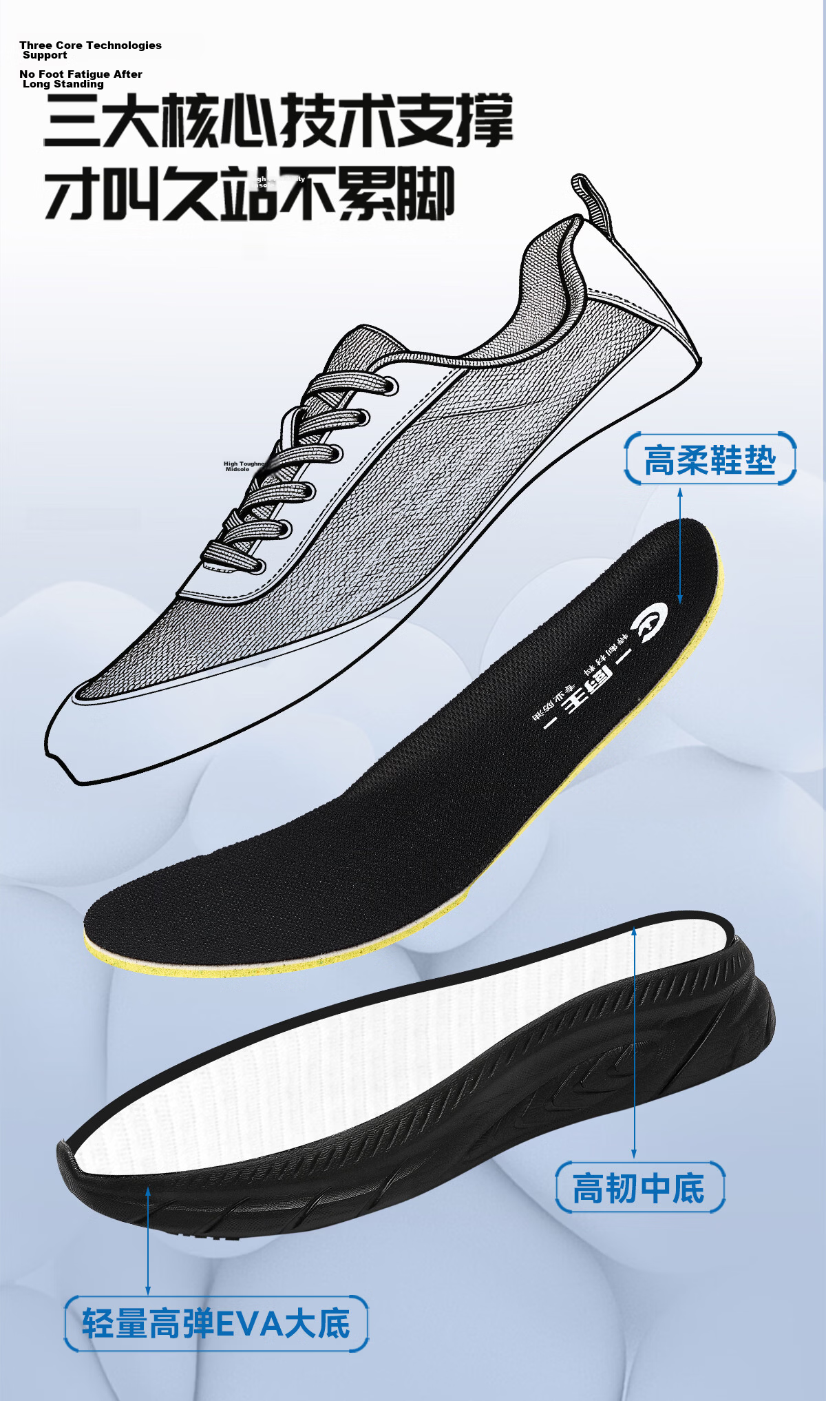 Chef King Yufeng Anti-Oil Non-Slip Breathable Work Kitchen Casual Shoes Men Thick Sole Comfortable New A21 43 14