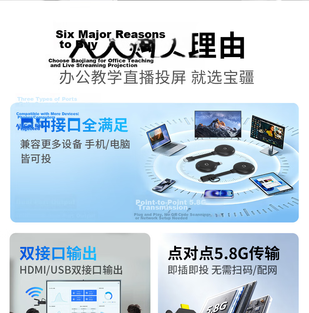 BOEGAM Wireless Screen Mirroring Device Audio Video Capture Card Conference Office Teaching Home Live Streaming Screen Sharing Phone Computer All-in-One Projector TV Display BG-5S Type-C 2