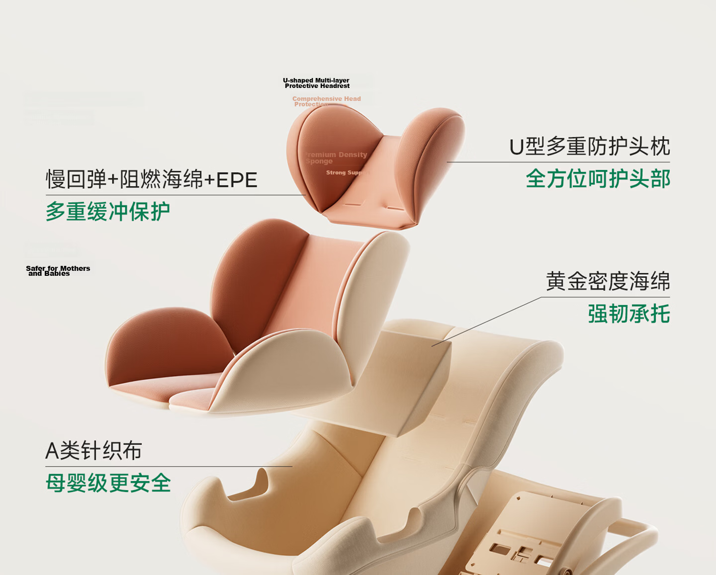 Ekobebe Newborn Infant Carrycot Child Safety Car Seat Baby Portable Car Use Cheese Brown [New National Standard] 20