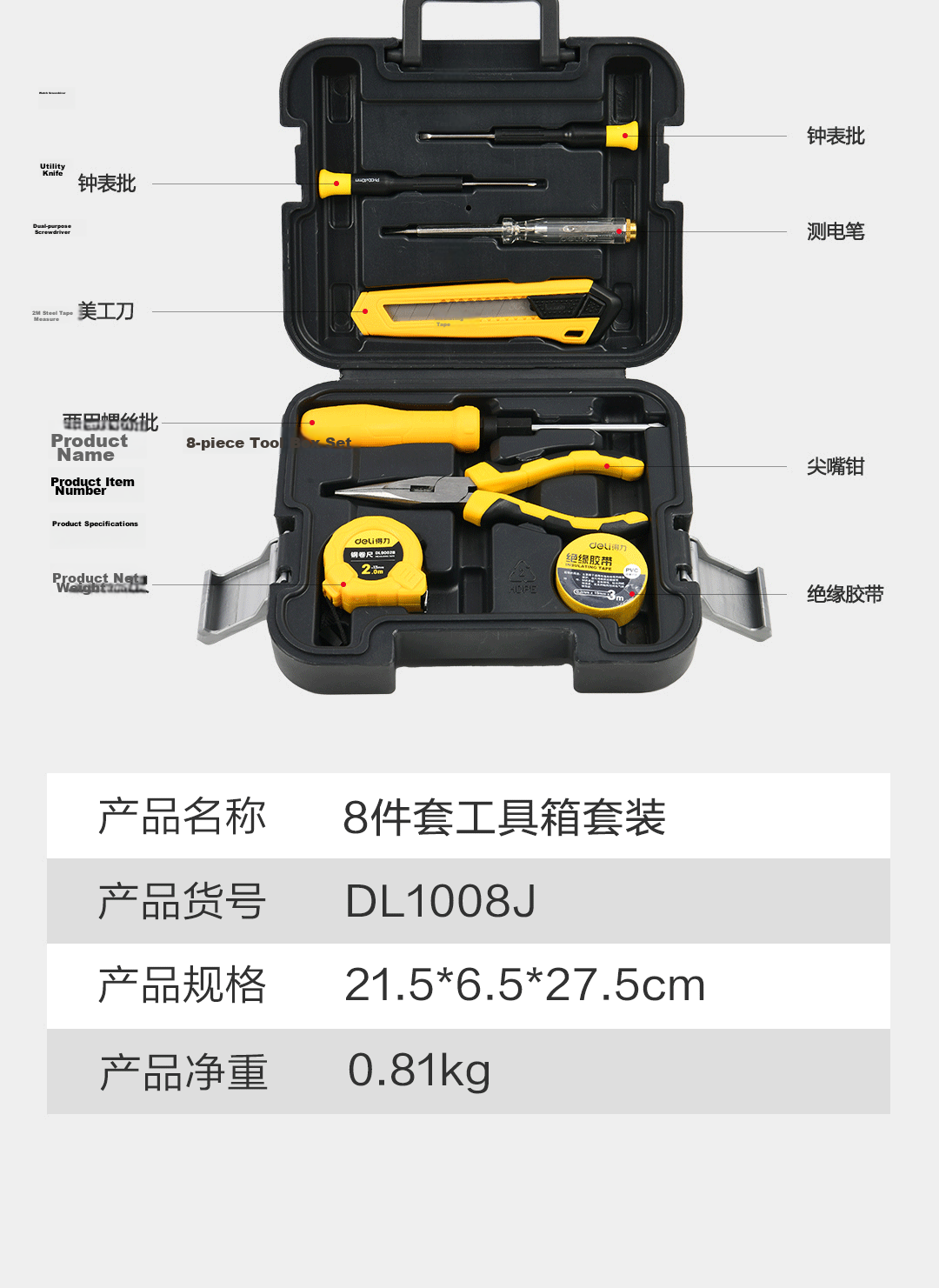 Deli Toolbox Set Household Hardware Repair Kit Electrician Carpenter Telecom 18-Piece Set with Minimalist Plastic Case 11