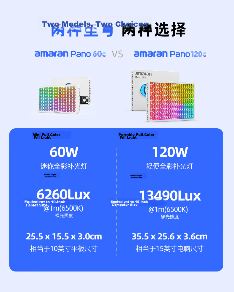 AMARAN Aputure Lightweight Full-Color Outdoor Panel Fill Light 120W Photography Live Streaming Continuous Light Soft Photography Lamp amaran Pano 120c White Kit 2