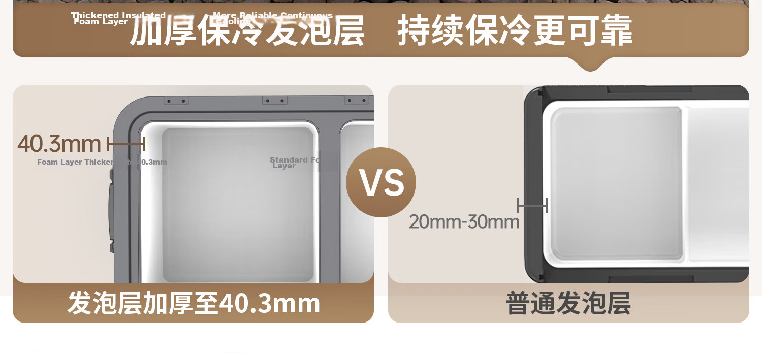 CHIGO Car Refrigerator Freezer and Cooler Dual Use for Vehicle and Home 12V 24V 220V Large Capacity Truck Dedicated Compressor Cooling Cabinet 23