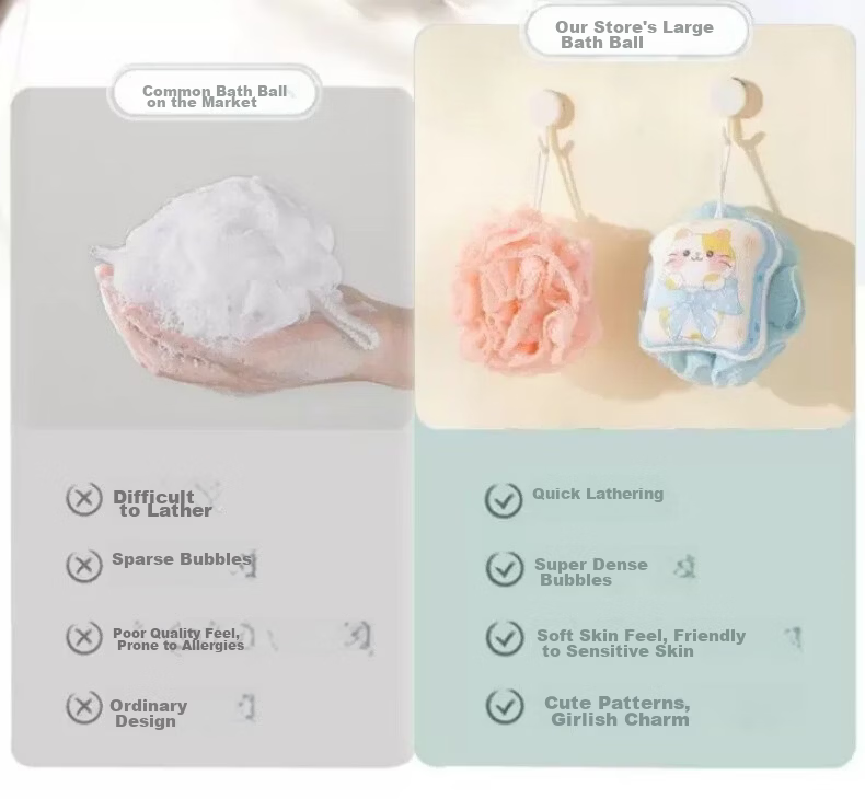 Newbility Bath Sponge Exfoliating Tool Baby Bath Cartoon Cat Children's Bath Cotton Scrubber Body Scrubber 4