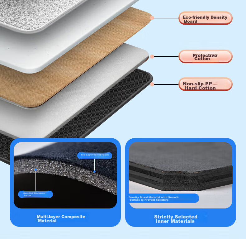 Geshu Car Rear Seat Sleeping Mat Car Mattress Foldable Backseat Sleeping Device SUV Foldable Travel Bed 10