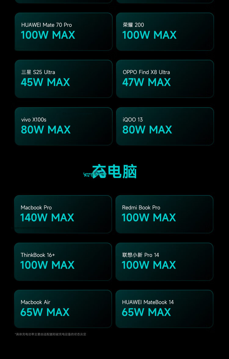 MIIIW Digital Display Magnetic Type-C 240W 6A Braided Fast Charging Cable for Apple 17/Xiaomi/Huawei/Laptops 1m 10