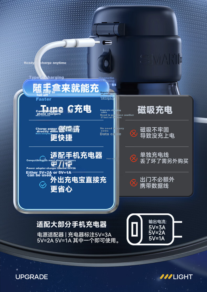 SUPOR Smart Fingerprint Cup Unlock Password Children's Insulated 316L Straw Water Bottle 550mL Galaxy Star Trail 14
