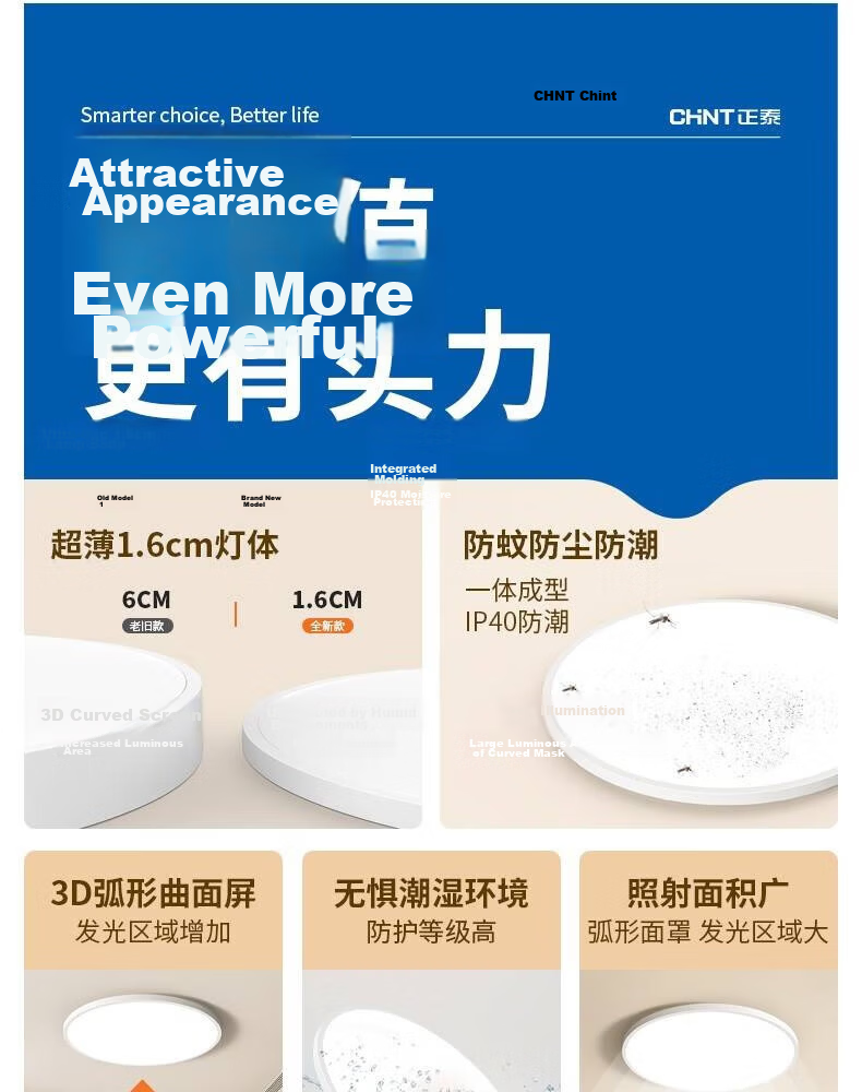 CHINT LED Tri-proof Ceiling Light IP50 Waterproof Dustproof Insect-proof Corridor Mall Restaurant Warehouse Office Light White Shell 48W Cool White 6500K 7