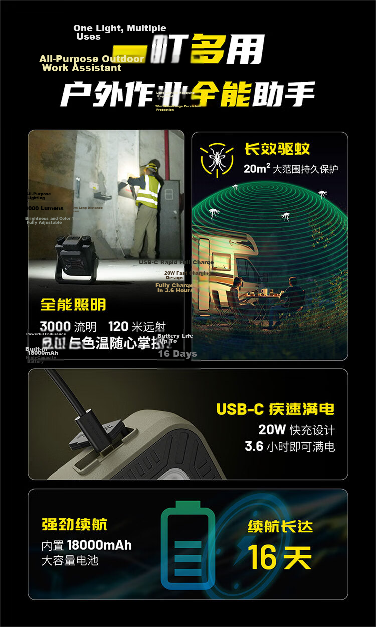NITECORE NWL30 Outdoor Work Light Multifunctional Illumination Mosquito Repellent Nighttime Automotive Repair Light 2