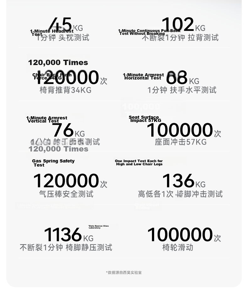 Sihoo B100Pro Sliding Seat Ergonomic Office Chair Computer Chair Ergonomic Gaming Chair Black 26