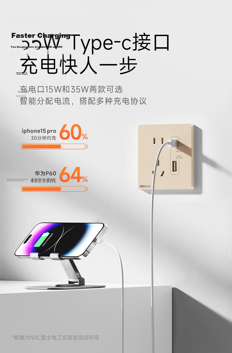 NVCleishidiangong Xingyan Series, Five-Hole Socket, 86*86mm, 15W Fast Charging, USB+Type-C, Ultra-Thin 6.4mm, Large Plate, No Switch, Plastic Shell with Steel Backboard 16