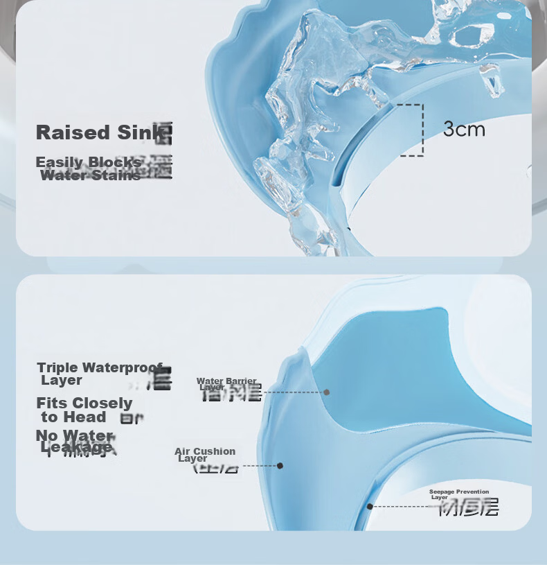 Dr. Ma Baby Shampoo Cap Adjustable Water Blocking Ear Protection Bathing Hat Blue 7