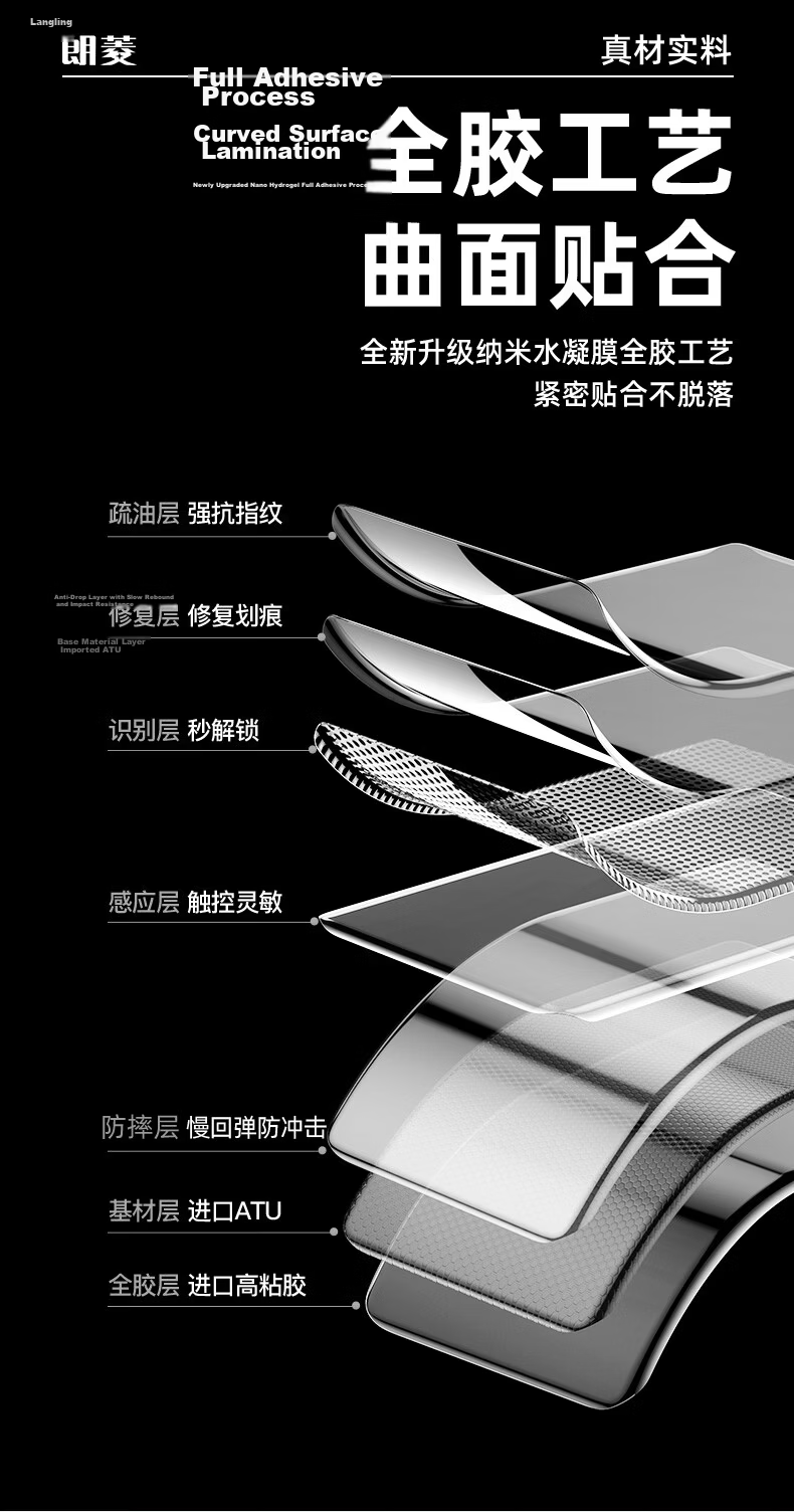 Langling [2-Pack Premium Ice Ceramic Film] for OPPO Find N6 Screen Protector, Non-Tempered Hydrogel Self-Healing HD Soft Film, Anti-Fingerprint 7