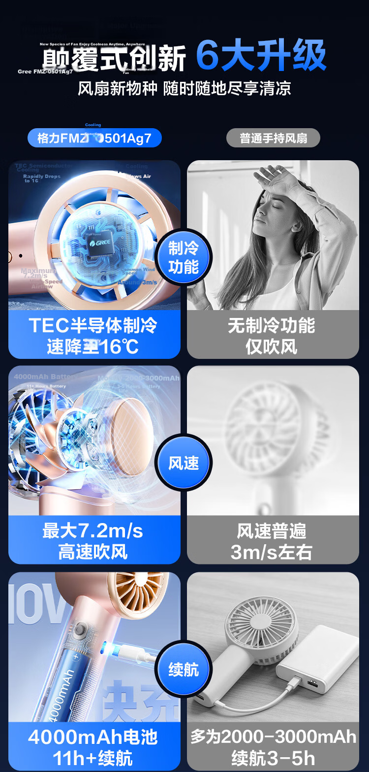 GREE Idol Fan Ultra-Quiet Handheld Mini Portable Rechargeable Cooling Fan Long Battery Life for Outdoor Camping Dorm Office 1