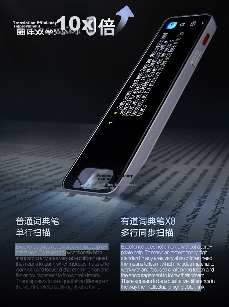 Youdao AI Dictionary Pen X8 X7/X7Pro Upgraded English Reading Pen Translator Pen Primary Middle High School All-Subject Synchronized Learning Photo Capture Electronic Dictionary Word Pen Machine 14