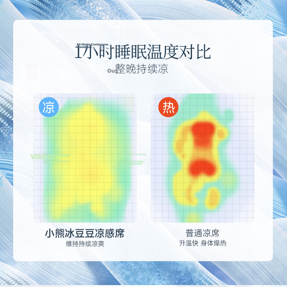 Teenie Weenie Bear Class A Ice Bean Cooling Mat Summer Ice Silk Washable Soft Air Conditioning Mat 150*200cm Blue 11