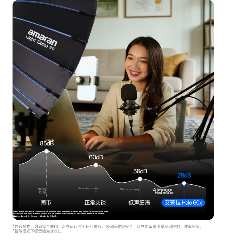 Aputure Amaran Halo 60x Portable Handheld On-Camera Fill Light Photography Live Streaming Video Continuous Light Portrait Outdoor Shooting Light 25