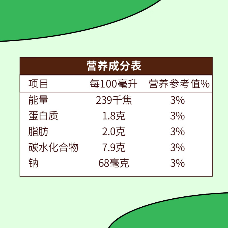 雀巢（Nestle）即饮咖啡 丝滑拿铁榛果口味 咖啡饮料 268ml*15瓶