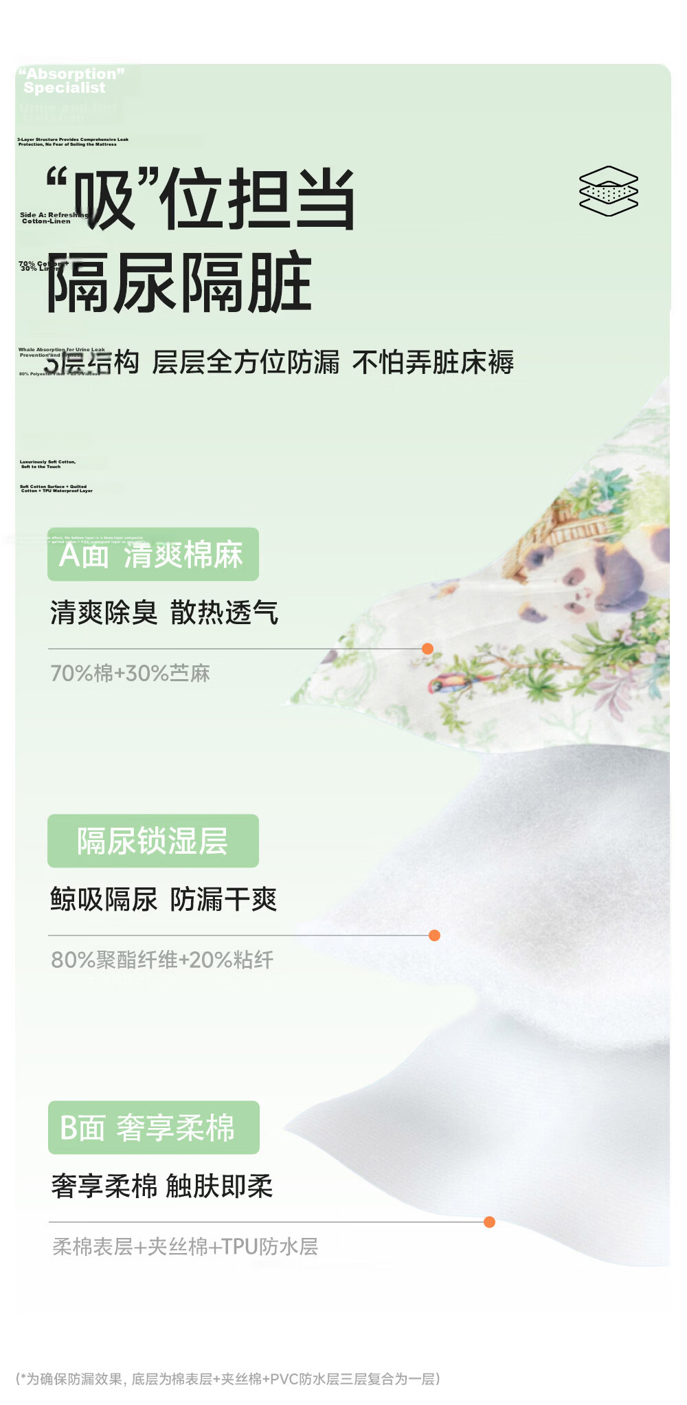 Liangliang Baby Waterproof Washable Cotton Linen Urine Pad Large Flower House 110*70CM 6