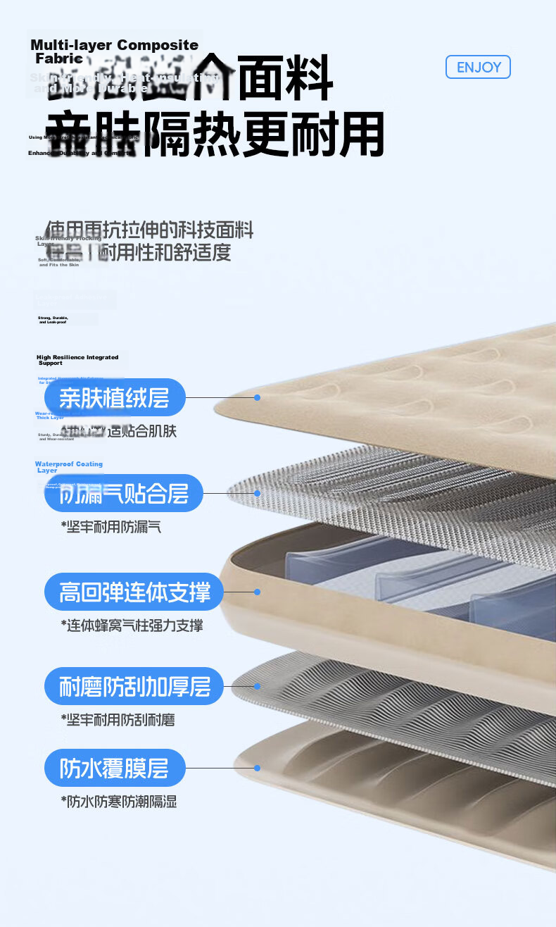 XIANNIAO Car Inflatable Mattress Rear Seat Sleeping Pad Car Sleep Aid Flat Cushion for Sedan SUV with Automatic Air Pump 13