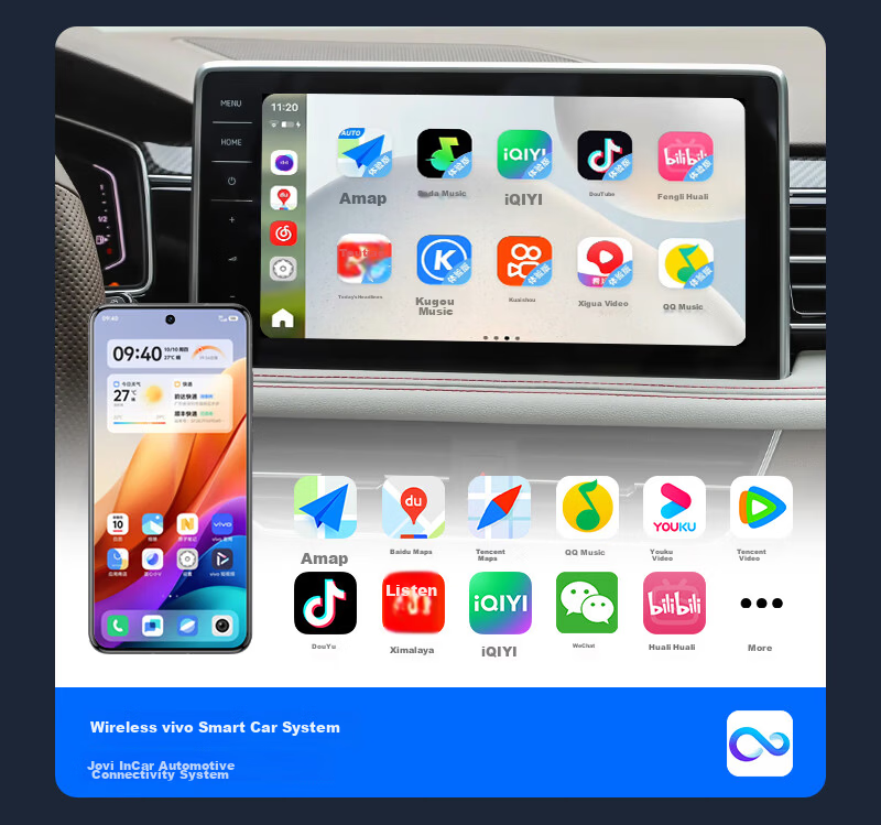 JunYong Baidu Wireless CarLife Compatible with OPPO Honor Vivo Xiaomi Samsung Android Car Connectivity Box [M6] 9