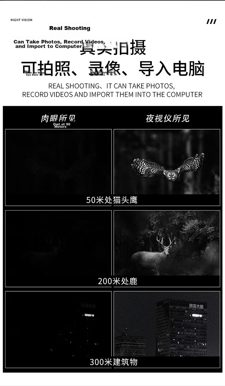 TFN MV10 Binocular Head-Mounted Night Vision Device, Dual-Screen Binoculars with External Infrared Night Vision [#5] 5