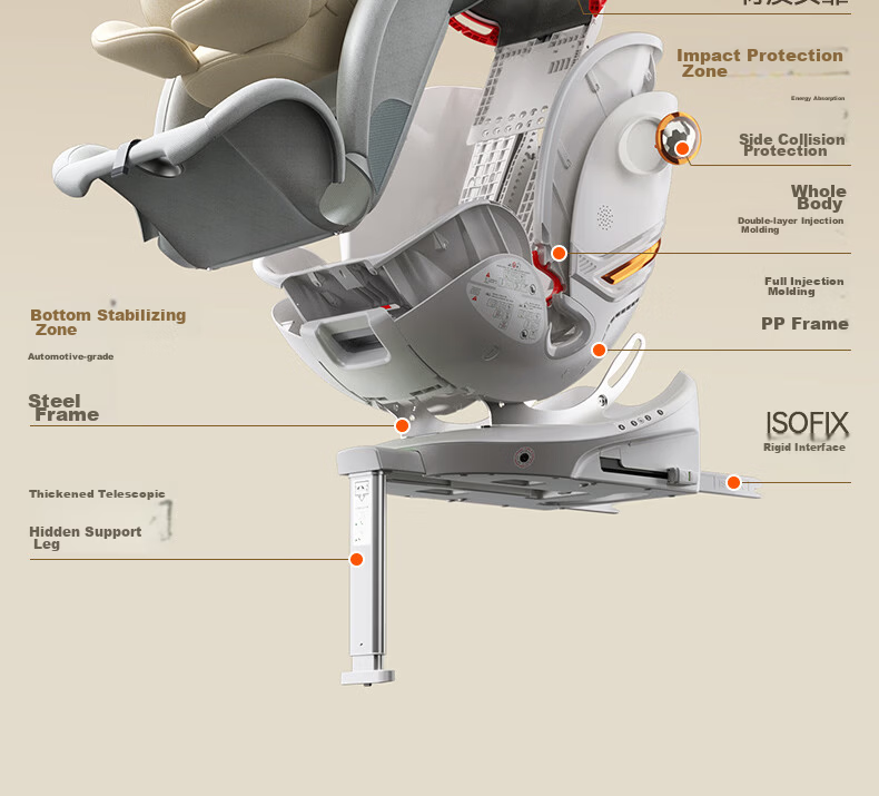 Heekin Zhichang H7 Child Safety Car Seat for 0-12 Years Old Infant Baby with Recline, Smart Ventilation and Heating 27