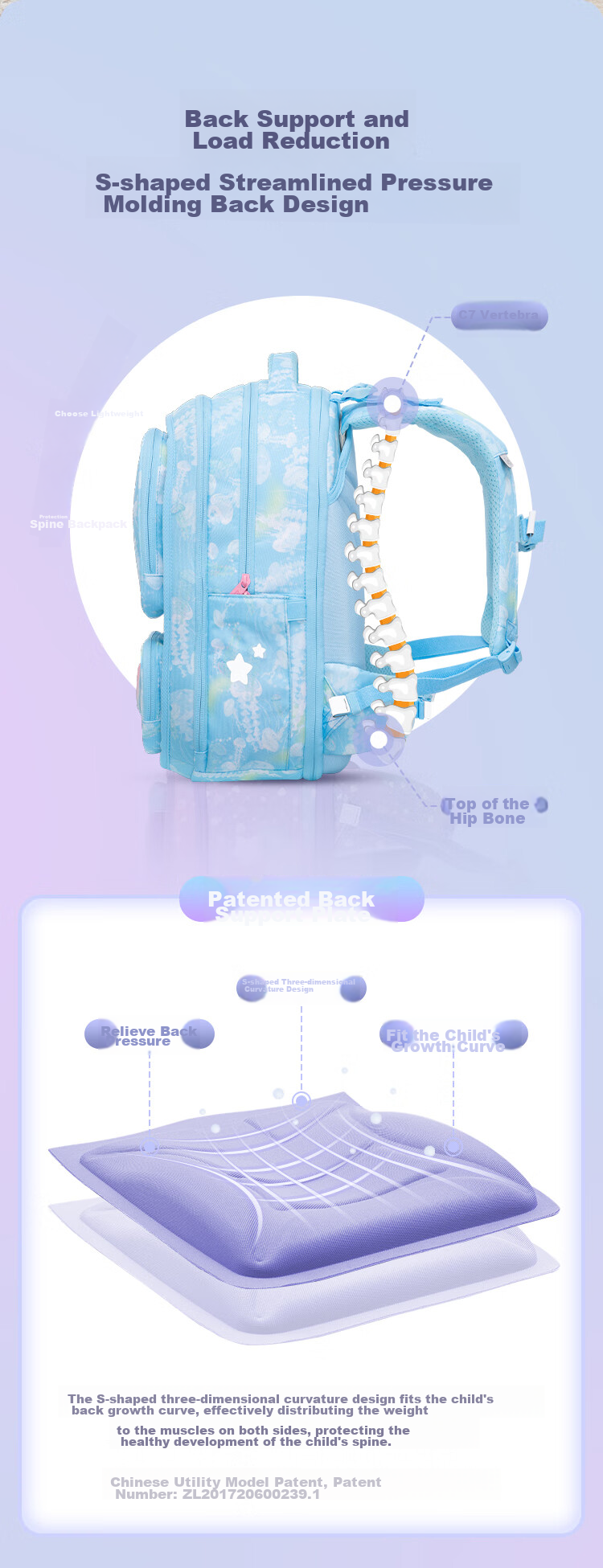 Gmt for Kids Backpack, Elementary School Student Shoulder Bag, Children's Ultra-Light Spine Protection And Load Reduction Gift, Expandable Backpack for Grades 1-6, Women Fish Desig 3