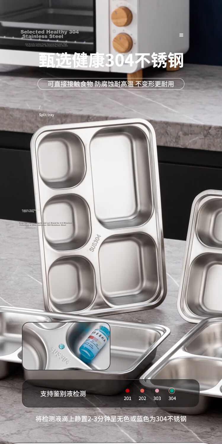 Danshizhiyuan 304 Stainless Steel Fast Food Tray Divided Plate School Canteen Dinner Plate Large Round Six-Compartment (Beijing Warehouse) 3