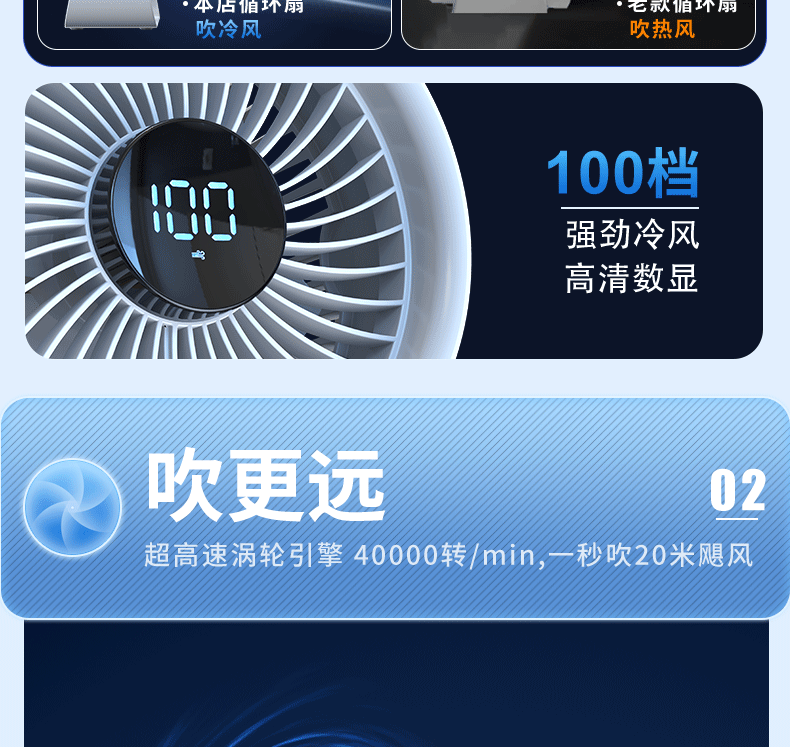 KeduYou Foldable Handheld Fan Turbo LED Power Display USB Portable Handheld Electric Fan Cooling Student Outdoor Mountaineering Mini Fan 8