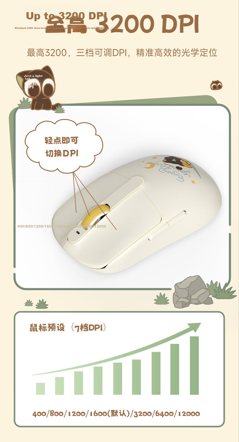AKKO Agile V9 The Master of Secrets Limited Edition Wireless Gaming Mouse Bluetooth Wired 2.4G Tri-Mode Portable Rechargeable Ergonomic Lightweight Design 5