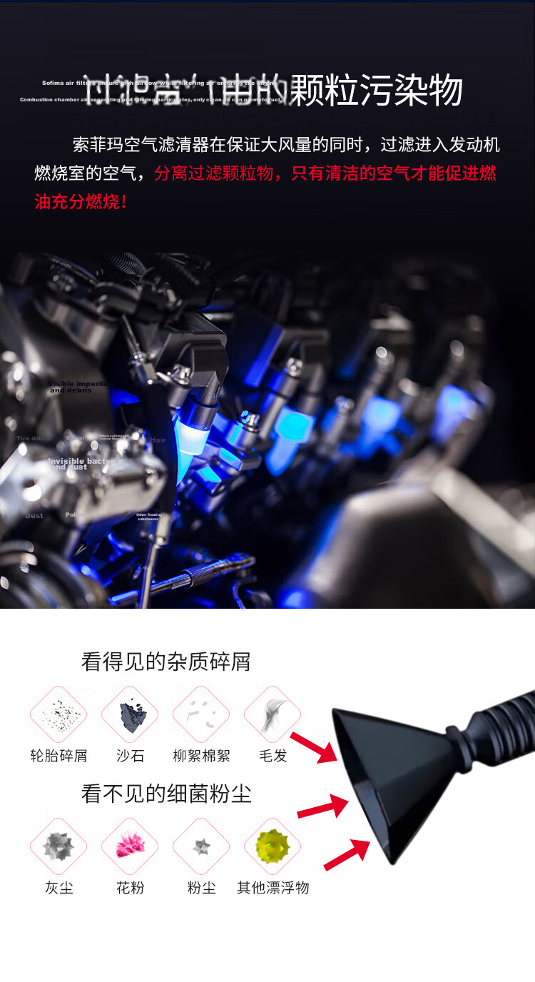 Suofeima Air Filter Element S3733A1 for Honda Vezel, XR-V, Fit, Fengfan, Gurei, Jingrei LIFE 1.5 5