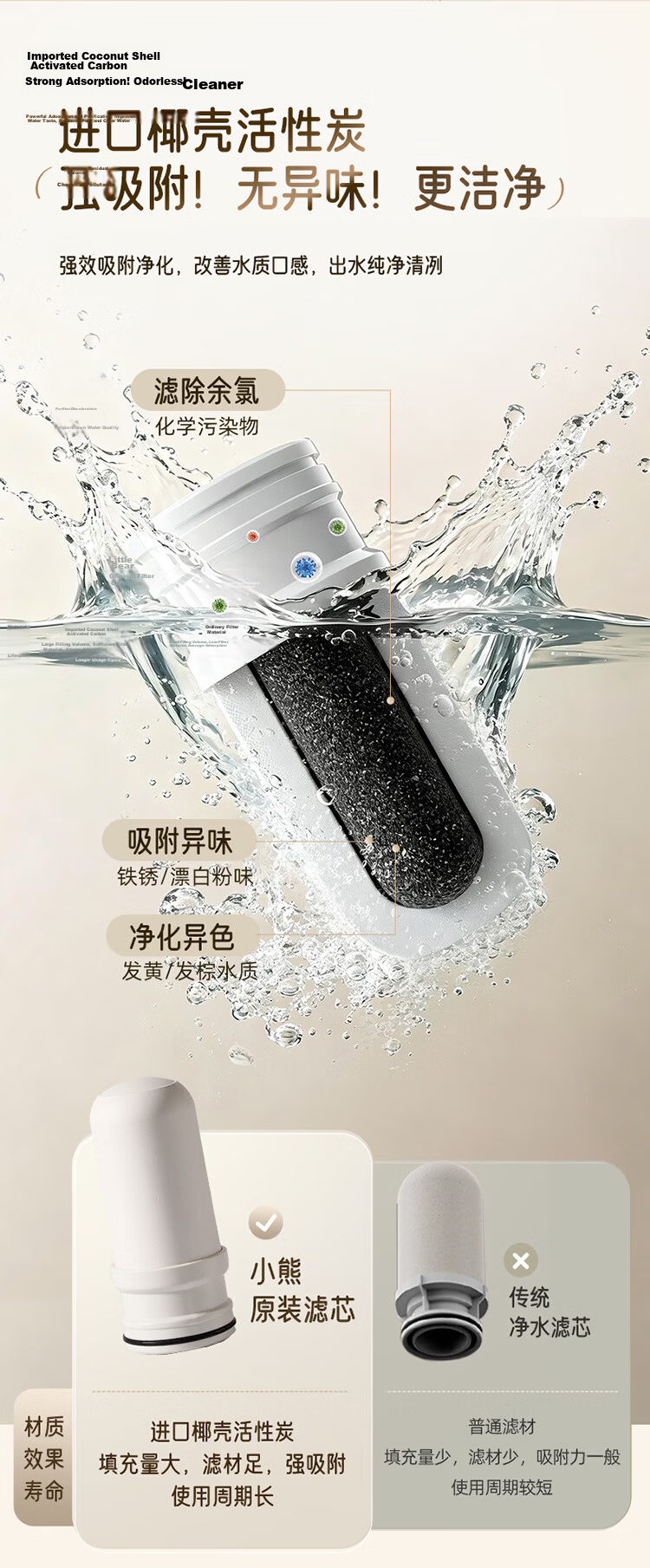 Bear Water Purifier Faucet Direct Drinking Household Tap Water Pre-Filter Kitchen Inlet Purification Integrated Drinking Water Filter Cartridge 2