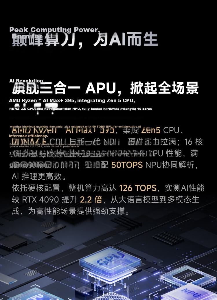 Mingfan N5 MAX AMD AI Max+395 64GB+128GB Mini Workstation Desktop Computer NAS High-Performance Enterprise AI PC with 10Gb Ethernet Port 8