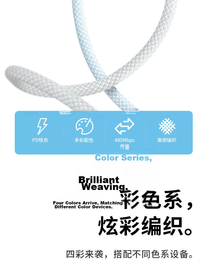 Apple Compatible Type-C Charging Cable PD 30W/20W Fast Charge for iPhone 14/13 Pro Max/12/11/XR/S Smartphones Tablets Car Braided 1.5m Gray 2