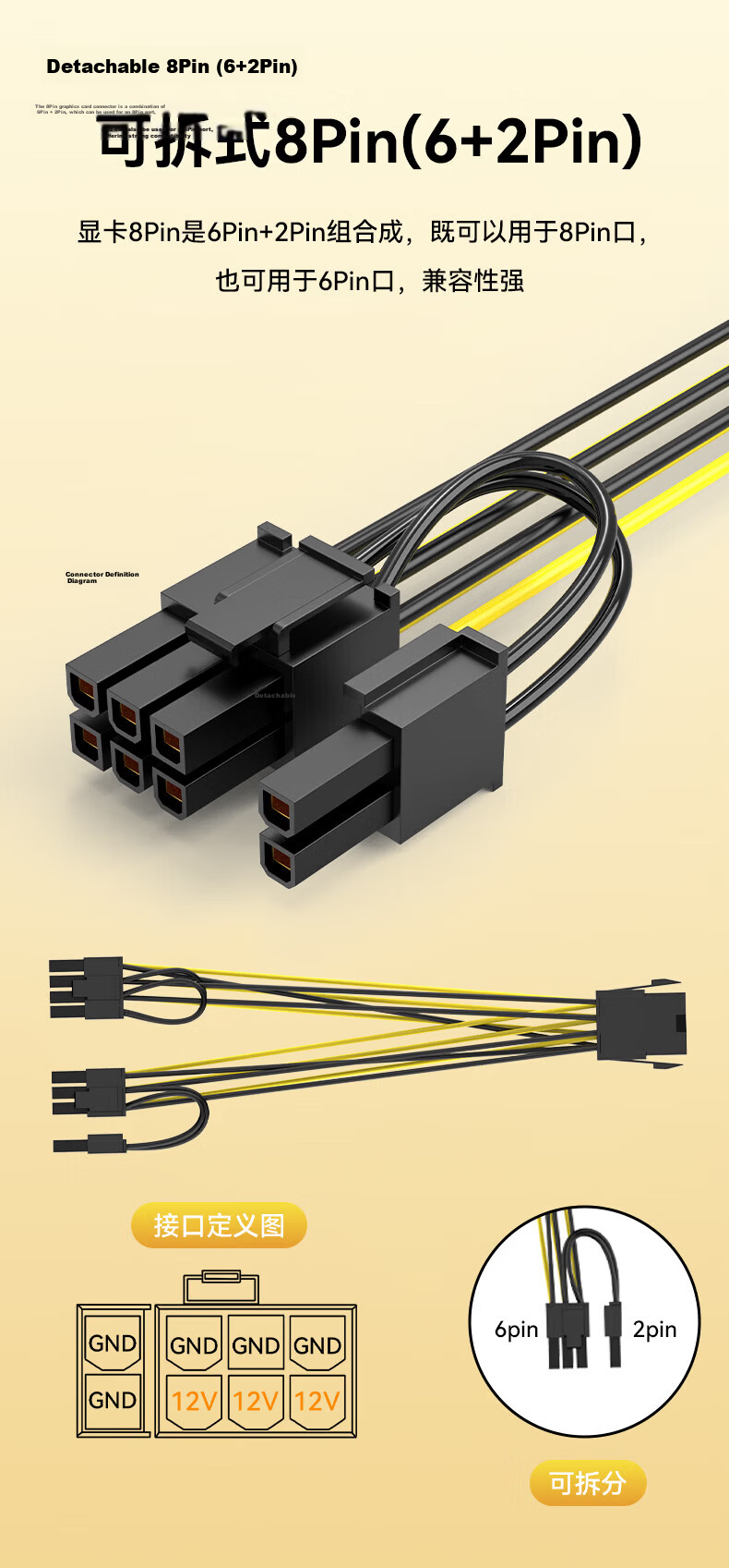 BIAZE Graphics Card Power Cable Desktop PC 8Pin Female to Dual 6+2Pin Male and Dual 8Pin Male Power Module Adapter Cable 8P Reverse Connection Cable 6