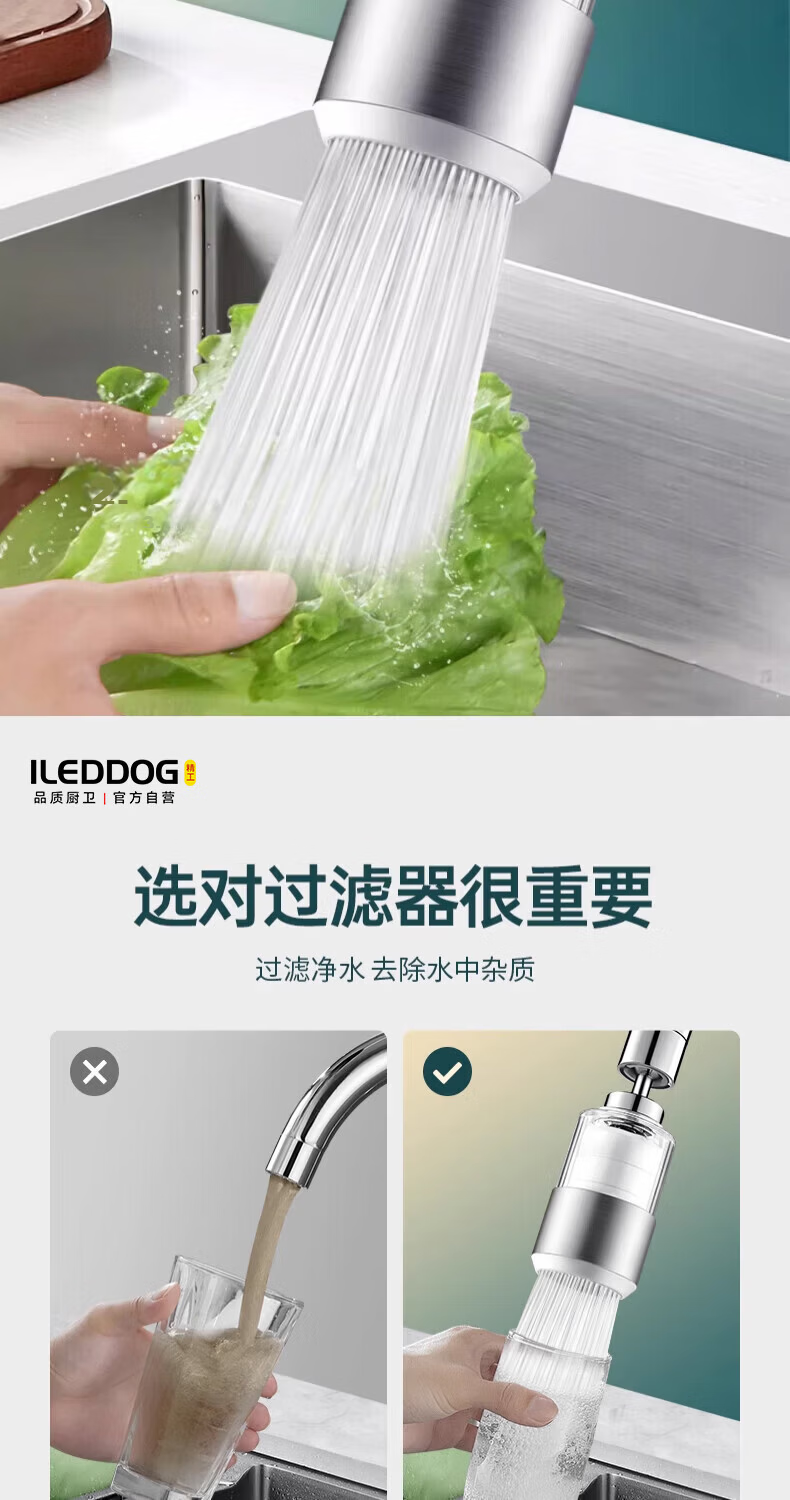 ILEDDOG [Seiko] Kitchen Faucet Water Filter Household Tap Water Purifier Splash-Proof Device 903 Filter 7