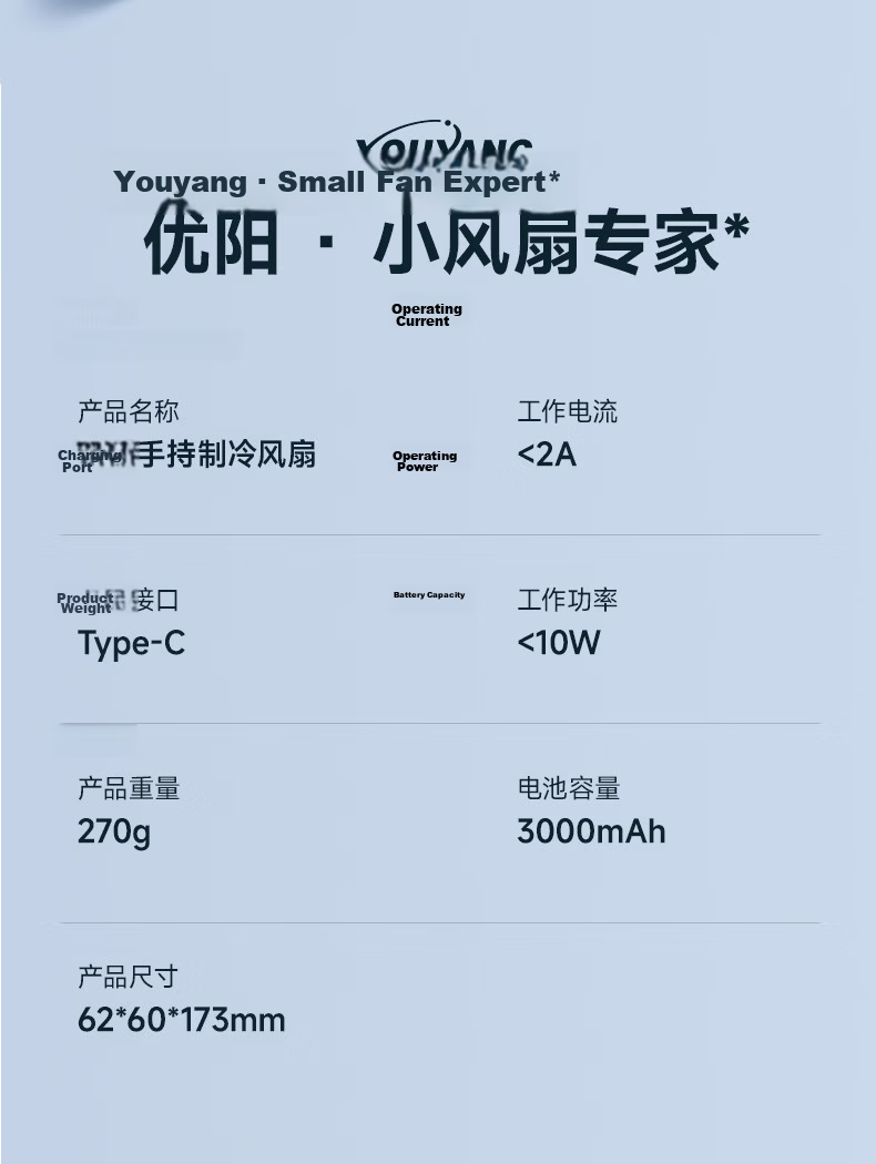 Youyang Semiconductor Cooling Mini Portable Handheld High-Speed Energy-Saving Turbo Rechargeable Outdoor Electric Fan 24