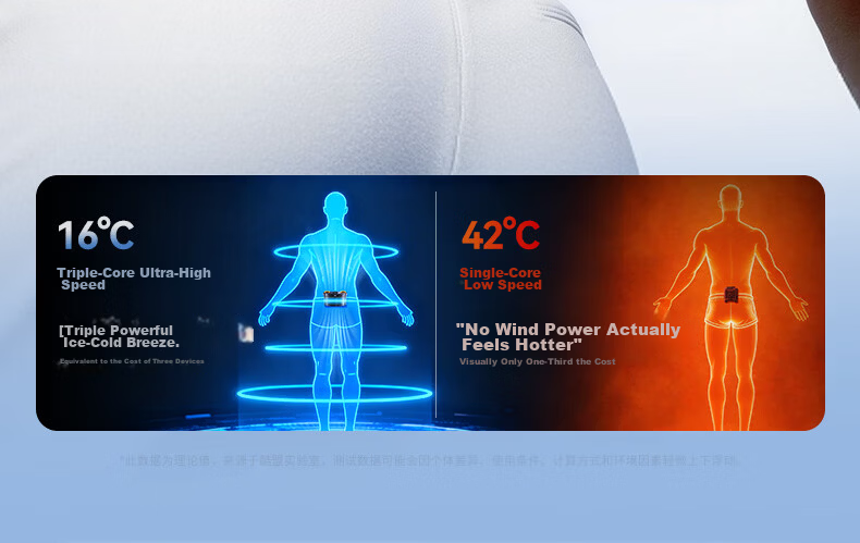 AUX [First Three-Core Cold Wind] Waist Hanging Fan Fast Cooling Delivery Takeout Construction Site Strong Wind Long Battery Life Cooling Device Rechargeable Portable Outdoor Air Conditioner 14
