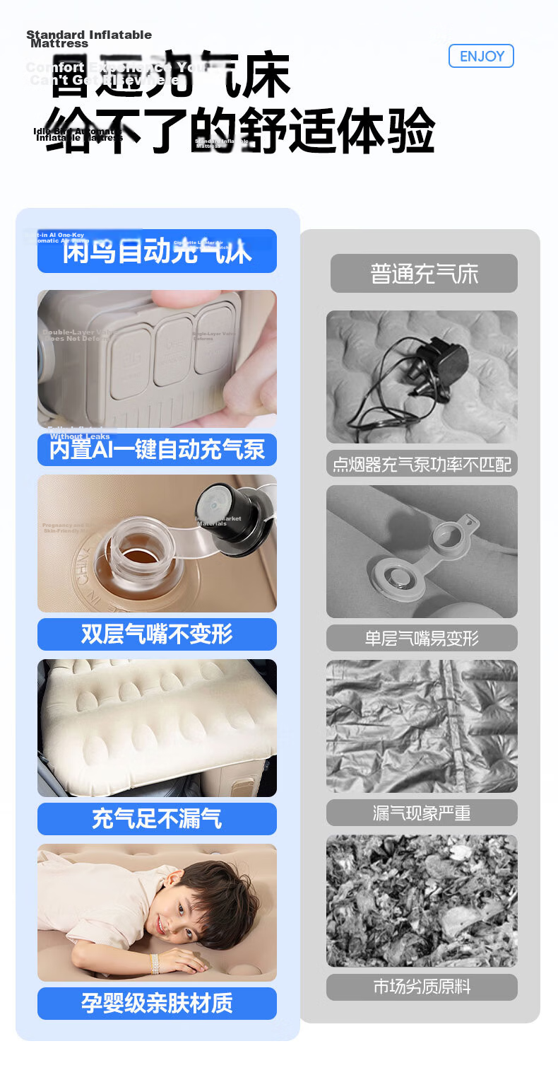 XIANNIAO Car Inflatable Mattress Rear Seat Sleeping Pad Car Sleep Aid Flat Cushion for Sedan SUV with Automatic Air Pump 3