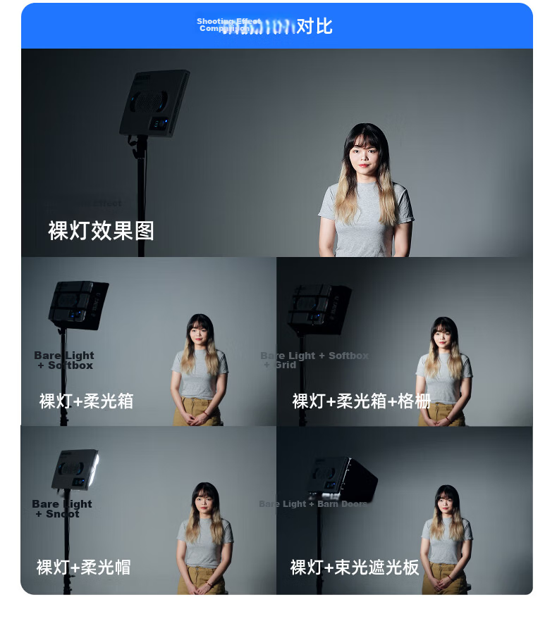 AMARAN Aputure Lightweight Full-Color Outdoor Panel Fill Light 120W Photography Live Streaming Continuous Light Soft Photography Lamp amaran Pano 120c White Kit 14