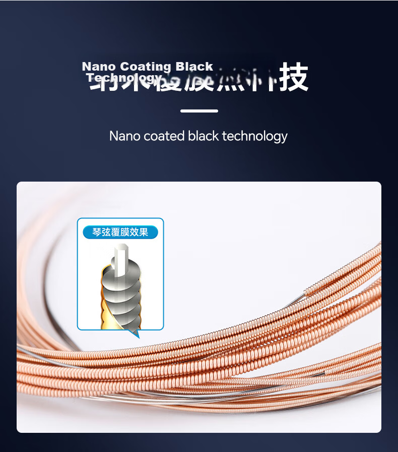 Lugou Acoustic Guitar Strings Full Set 6 Strings AC10 PU Coated - Soft Feel 10-47 10