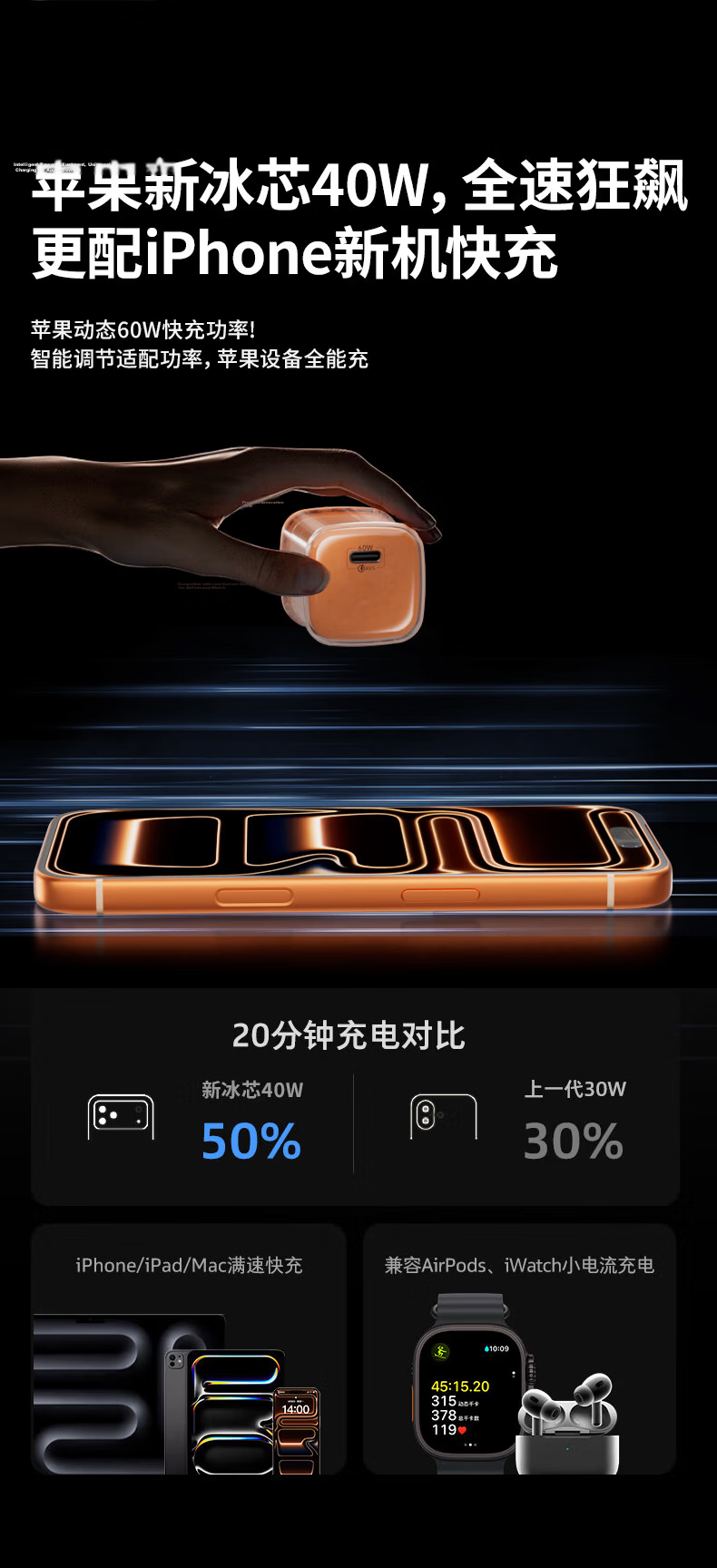 Beimo [26th Anniversary New Release] AVS Protocol 60W GaN Fast Charger PD Protocol 3C Certified Compatible with iPhone 17 Pro Apple 16 Phone Type-C 6