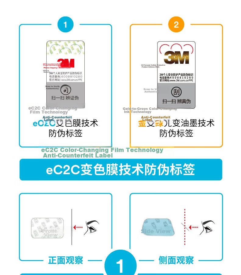 3M KN95 Dust Mask, Anti-Influenza Droplet, Anti-Smog, Anti-PM2.5, Anti-Industrial Dust Particles, Pollen, Head-Mounted, 9502+, 50 Pieces Eco-Friendly Pack 13