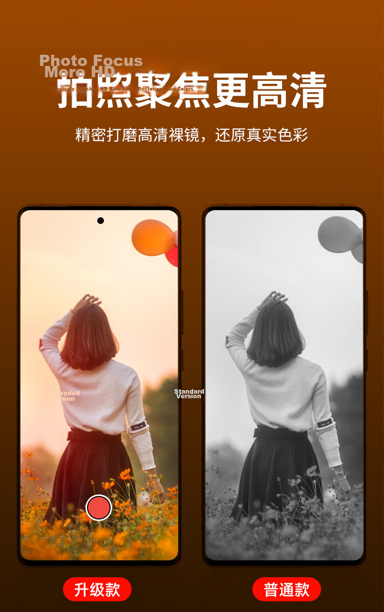 Coollefone [Value Two Sets] Huawei nova 16z Lens Protector Huawei Phone Rear Camera Protective Film AR Anti-Reflective Ultra-Thin HD Drop-Proof Fingerprint Resistant 5