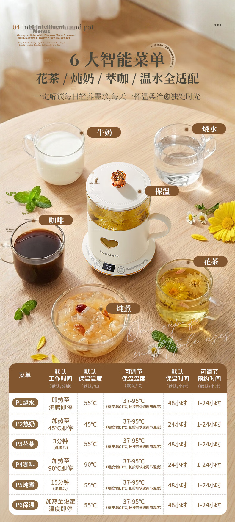 LOCK&LOCK Glass Health Kettle Temperature Control Portable Electric Kettle Desktop Electric Stew Cup Office Heating Kettle EJK3495PIK 7