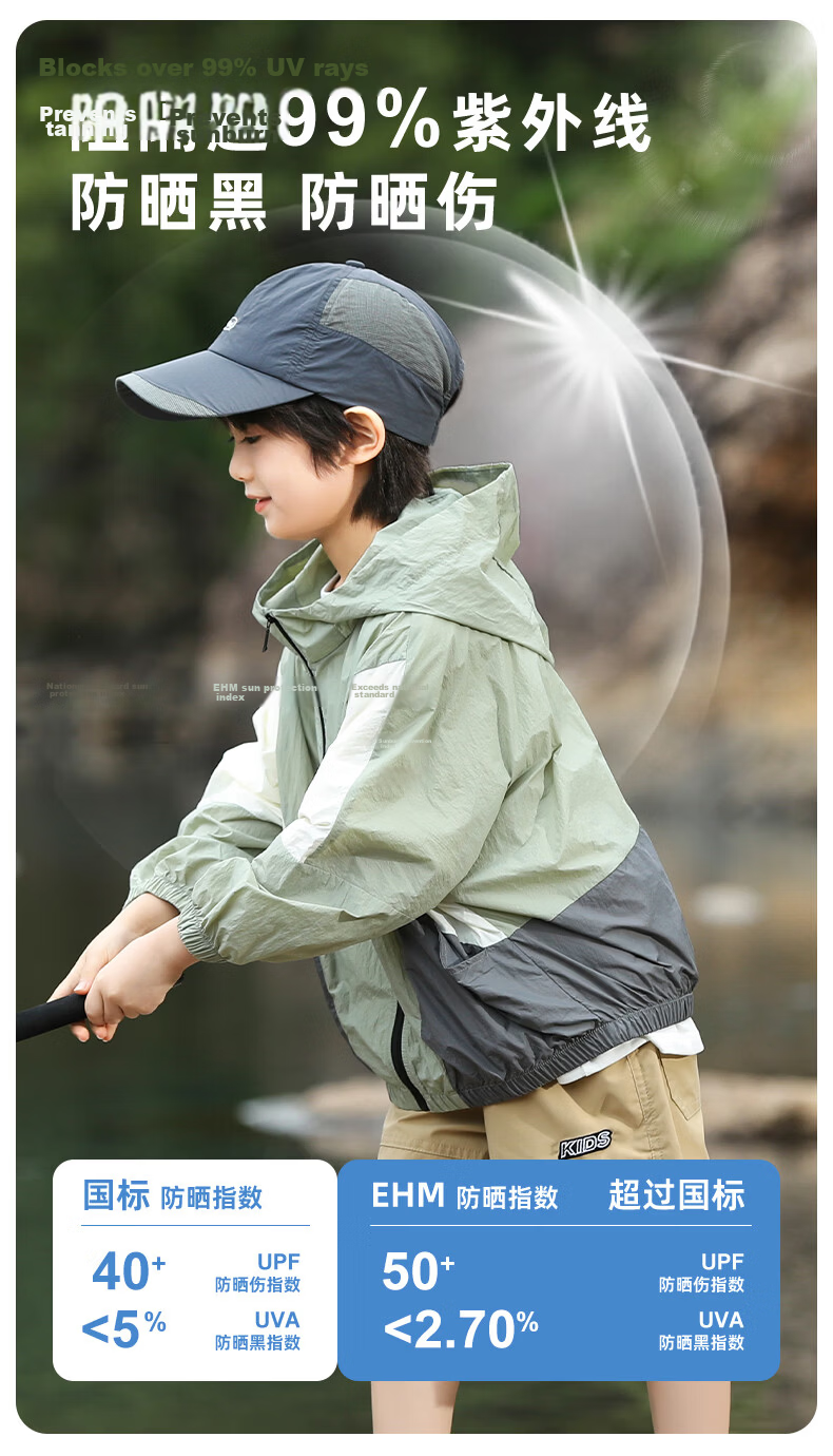 Little Elephant Hamm Boys' Summer Sun Protection Jacket UPF50+ Children's Lightweight Coat 2026 New Stylish Skin Jacket Green 130 cm 2
